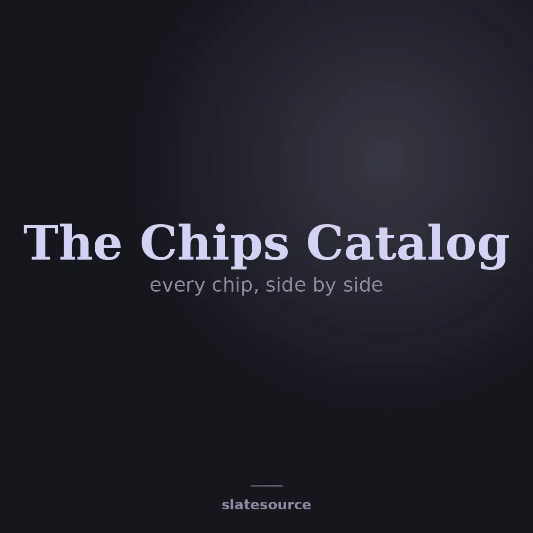 The Chips Catalog