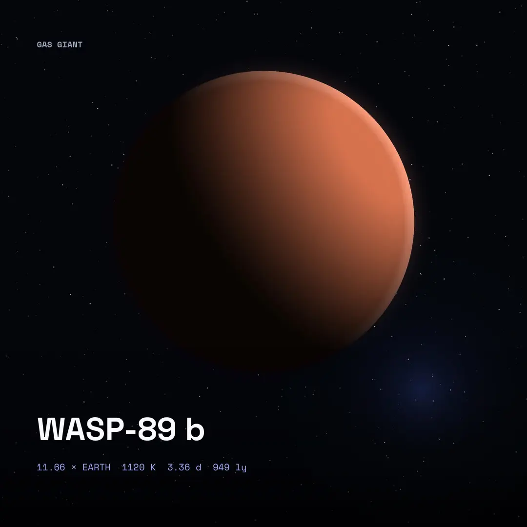 WASP-89 b: 1875.2 Earth Masses