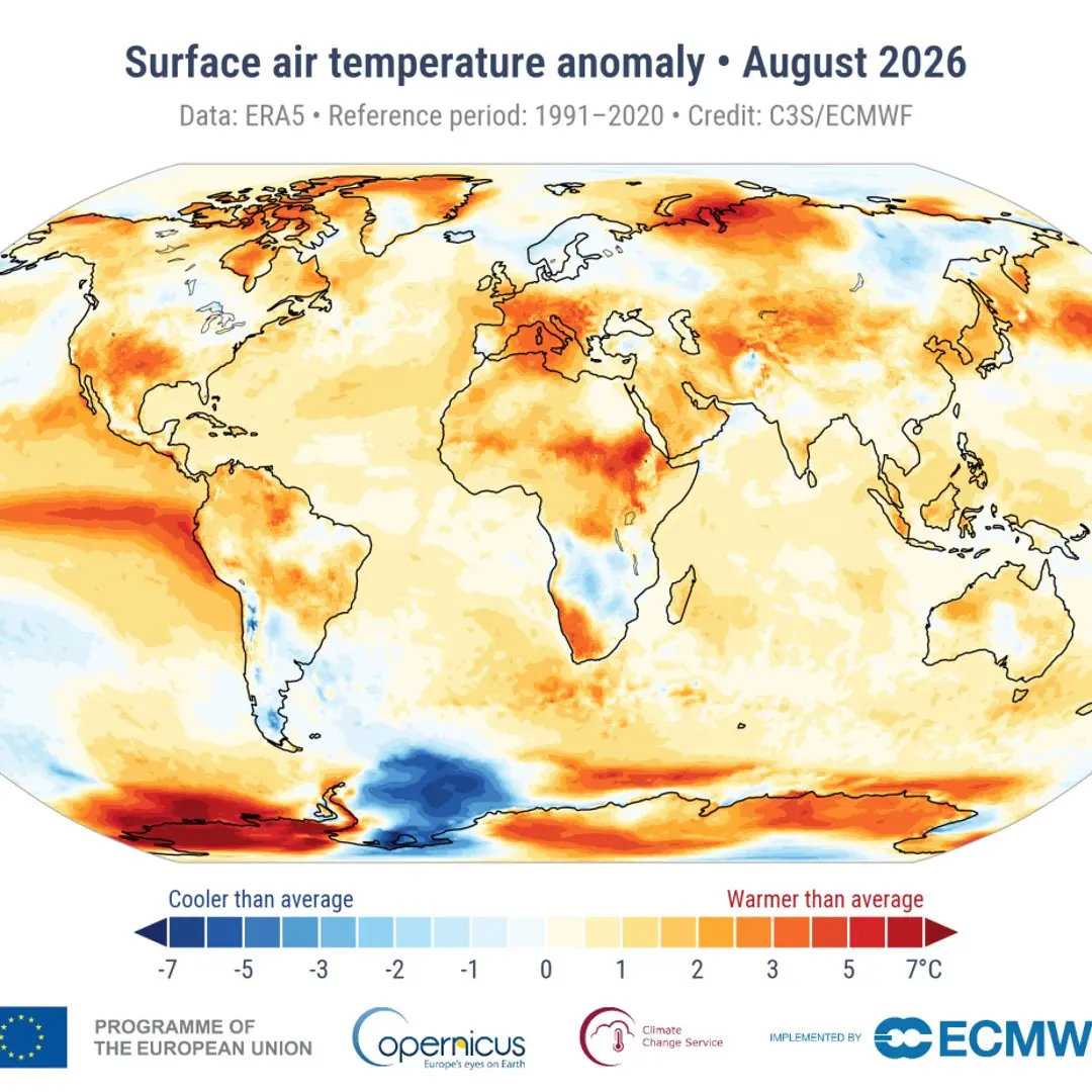 August 2026: The Month Earth Crossed 1.5