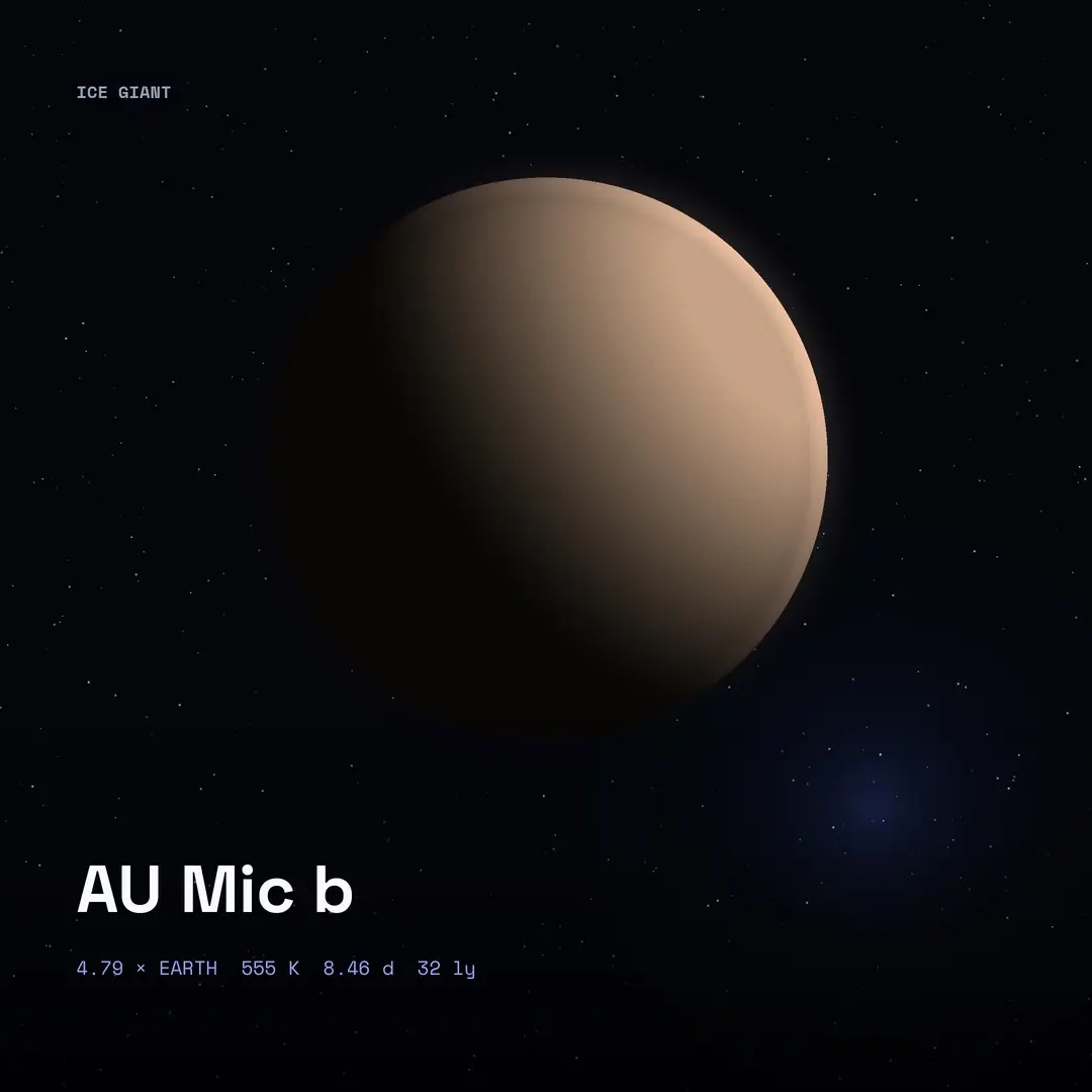 AU Mic b: 4-Planet System, 0.070 AU Out