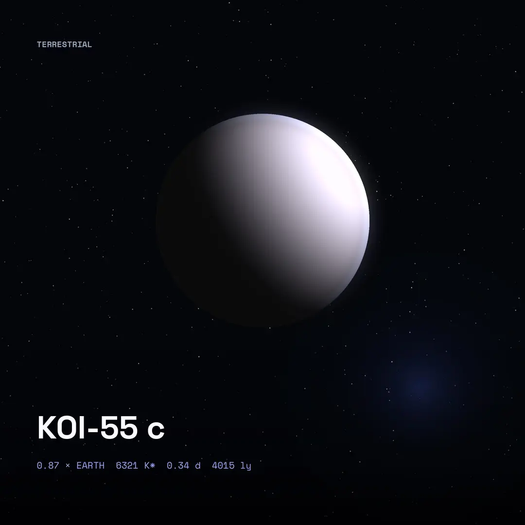KOI-55 c: A Year In 8.2 Hours