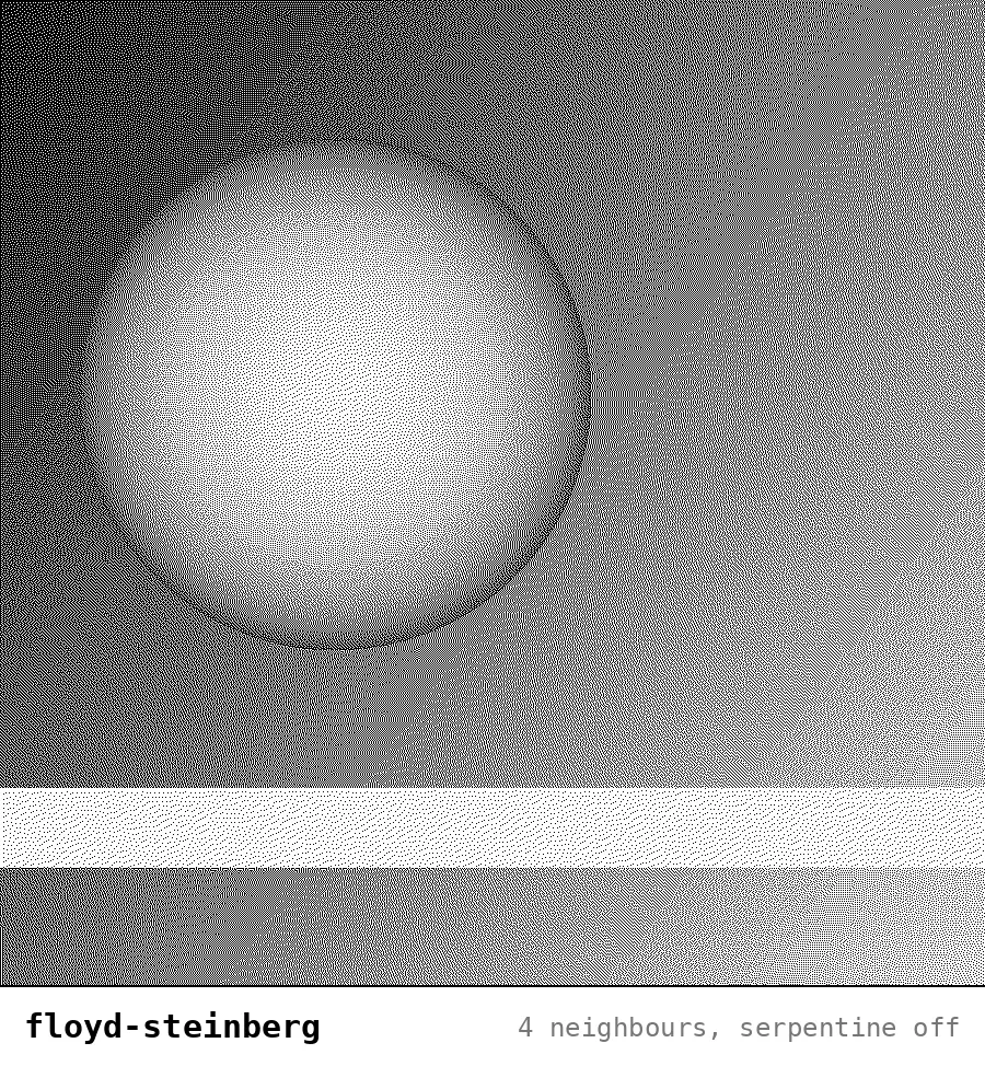 Gallery image 4