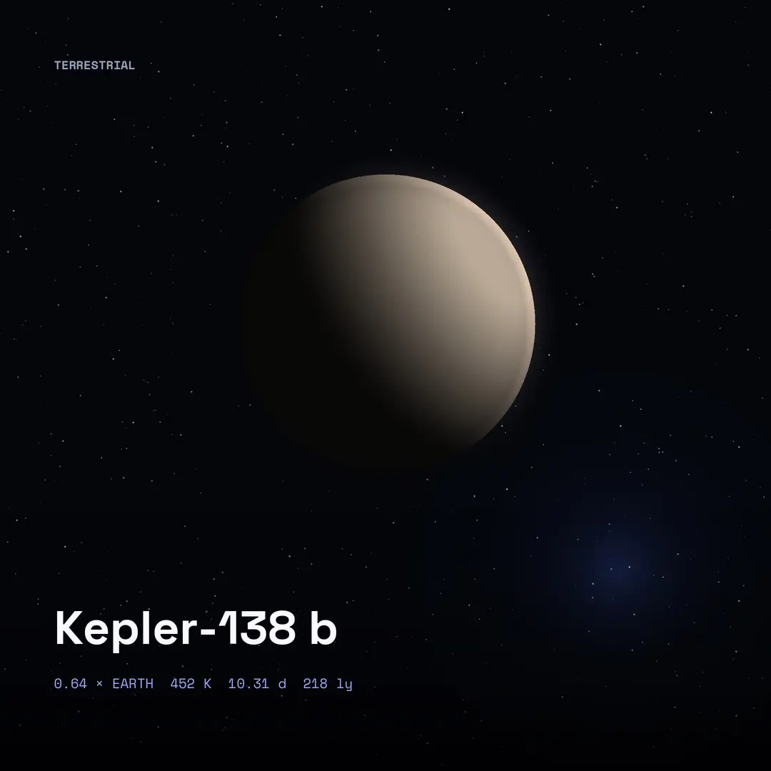 Kepler-138 b: 0.64 Times Earth