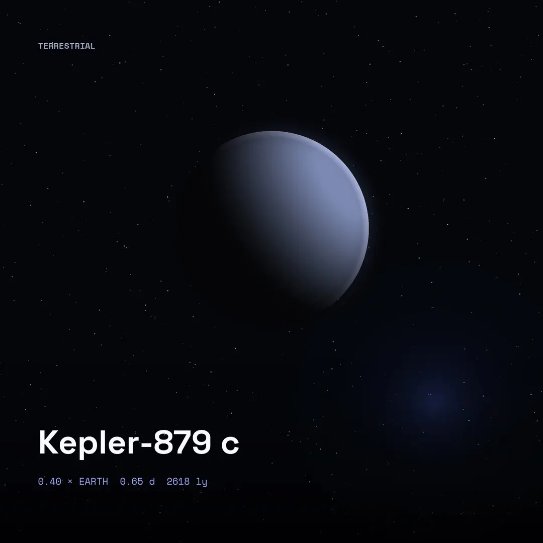 Kepler-879 c: A Year In 15.5 Hours