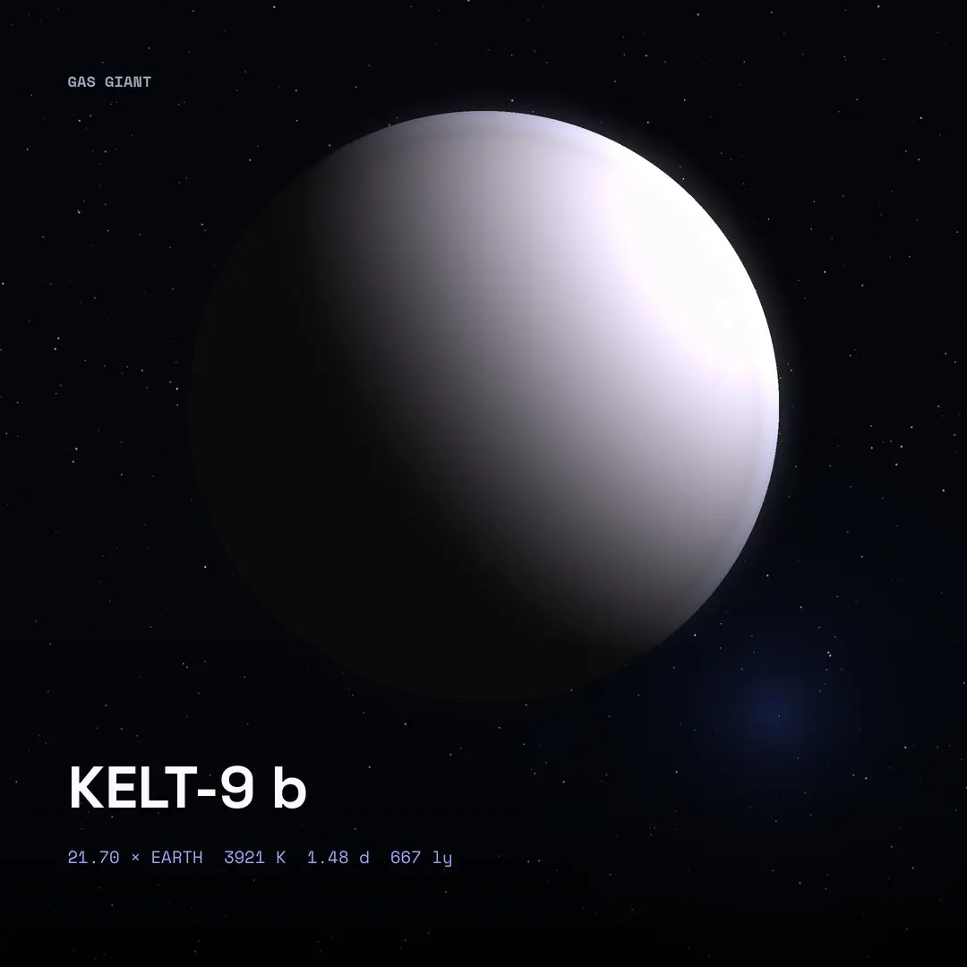 KELT-9 b: The Planet That Tears Its Own Air Apart