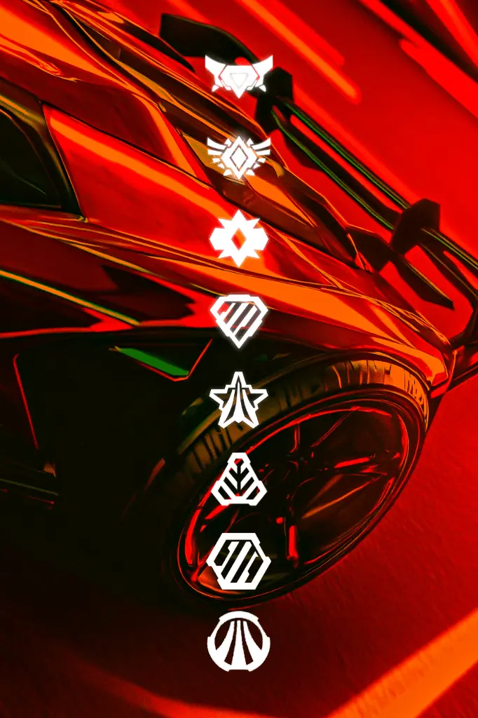 Rocket League Skill Roadmap