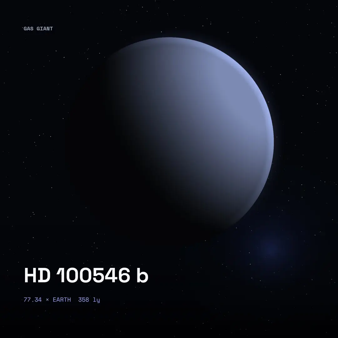 HD 100546 b: 6.9 Times Jupiter