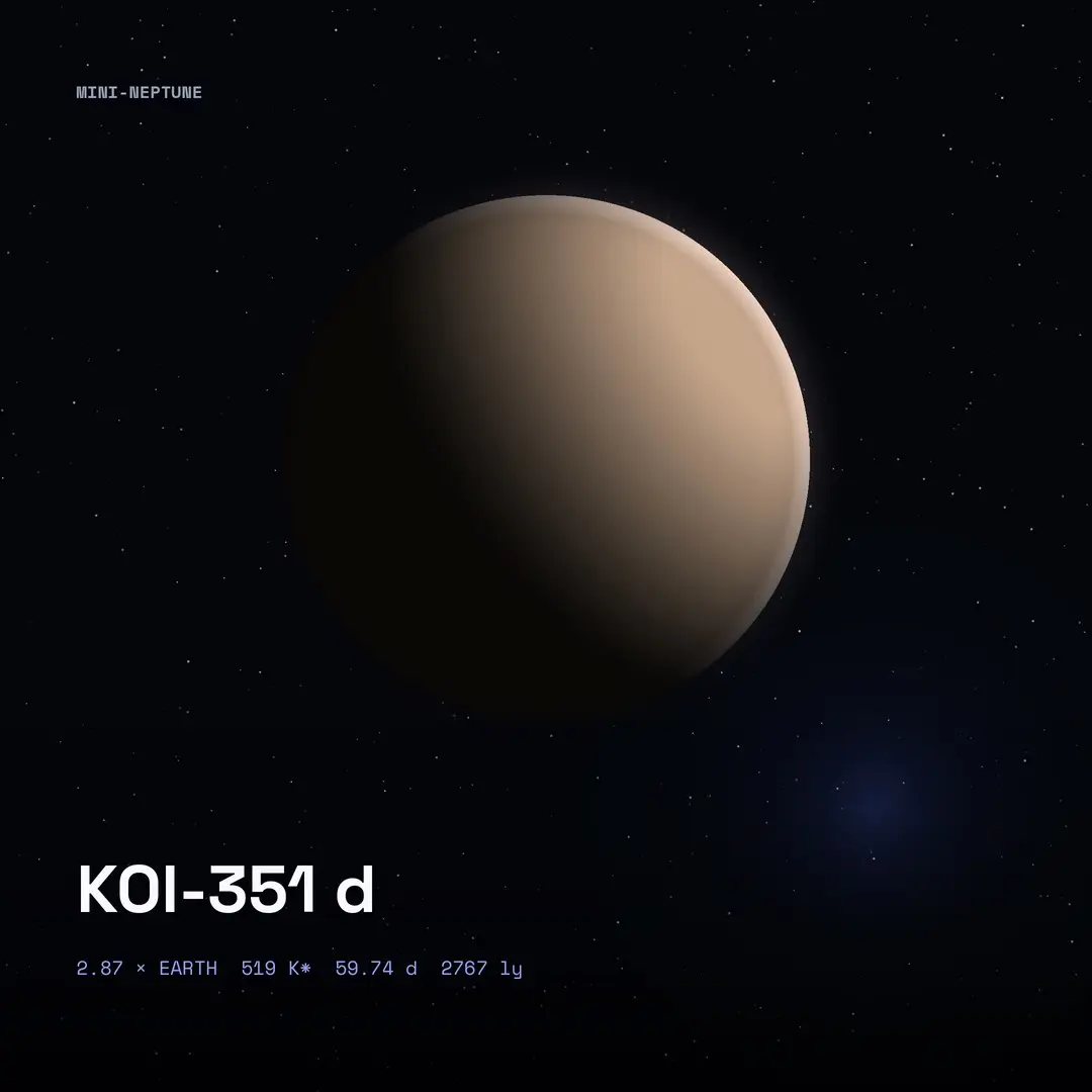 KOI-351 d: 8-Planet System, 0.320 AU Out