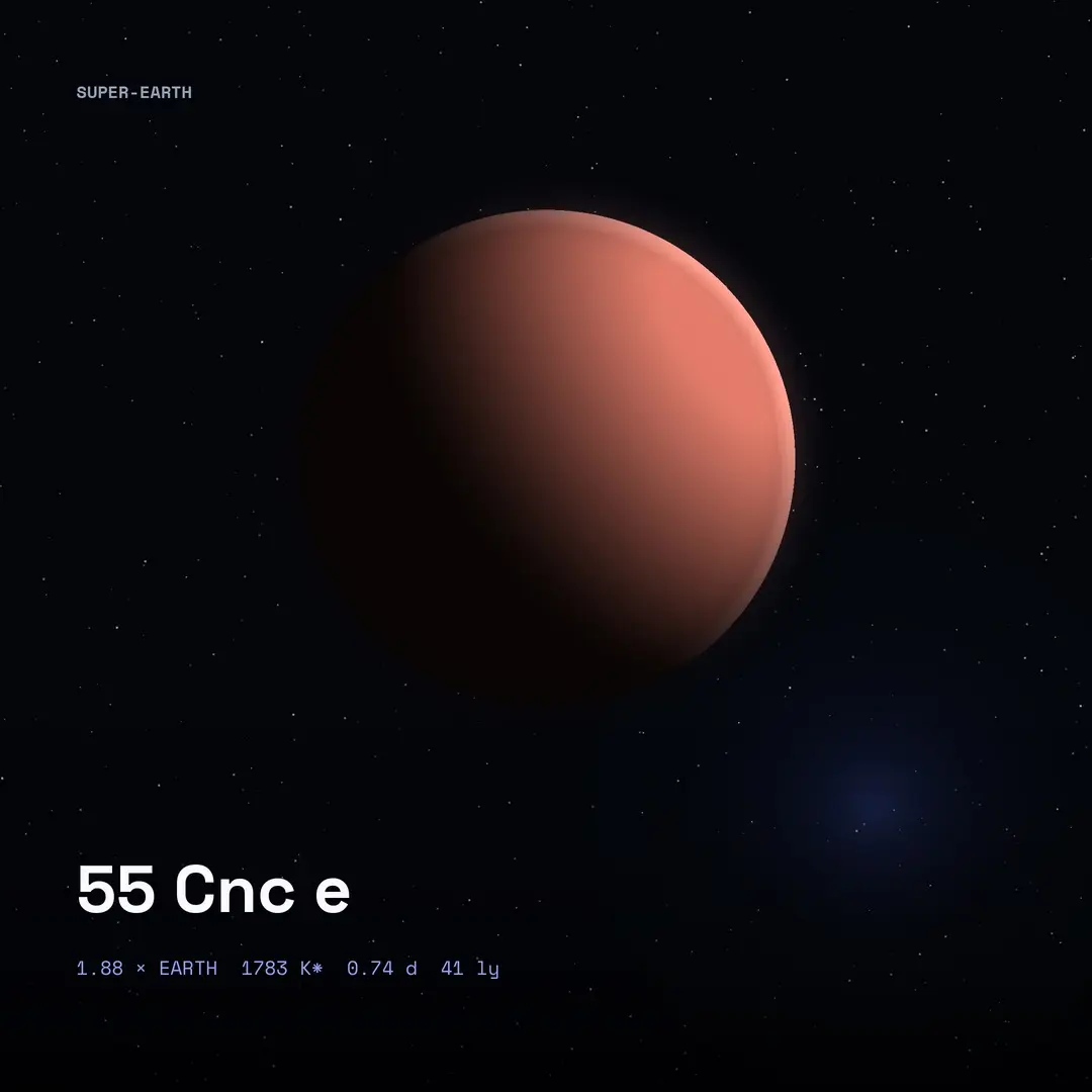 55 Cancri e: A Lava World That Kept Its Air