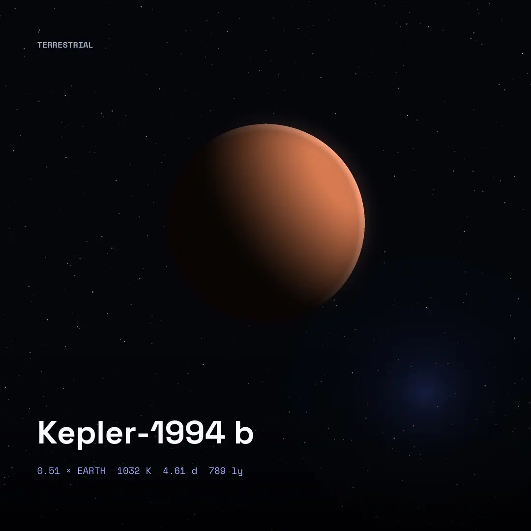 Kepler-1994 b: 0.51 Times Earth