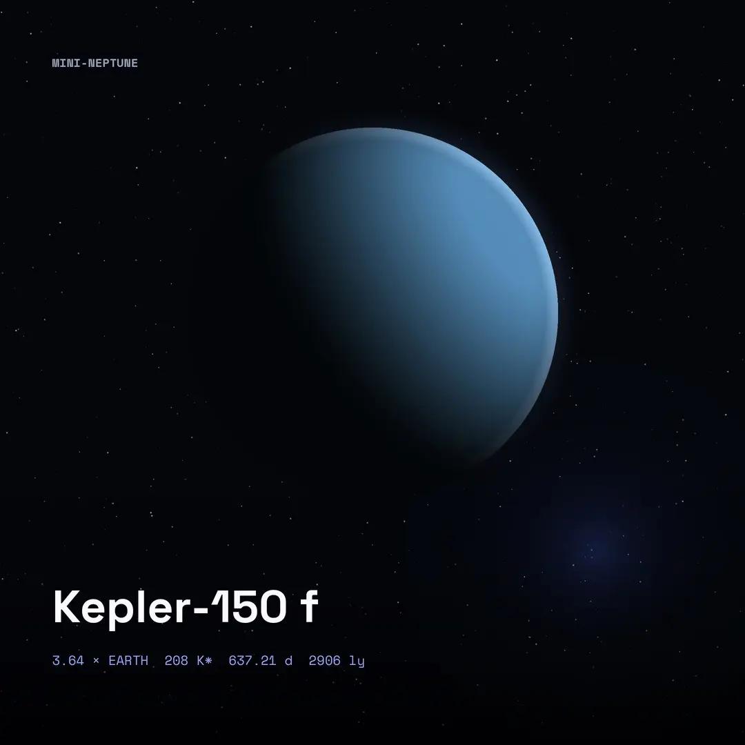 Kepler-150 f: Habitable Zone, 637-Day Year