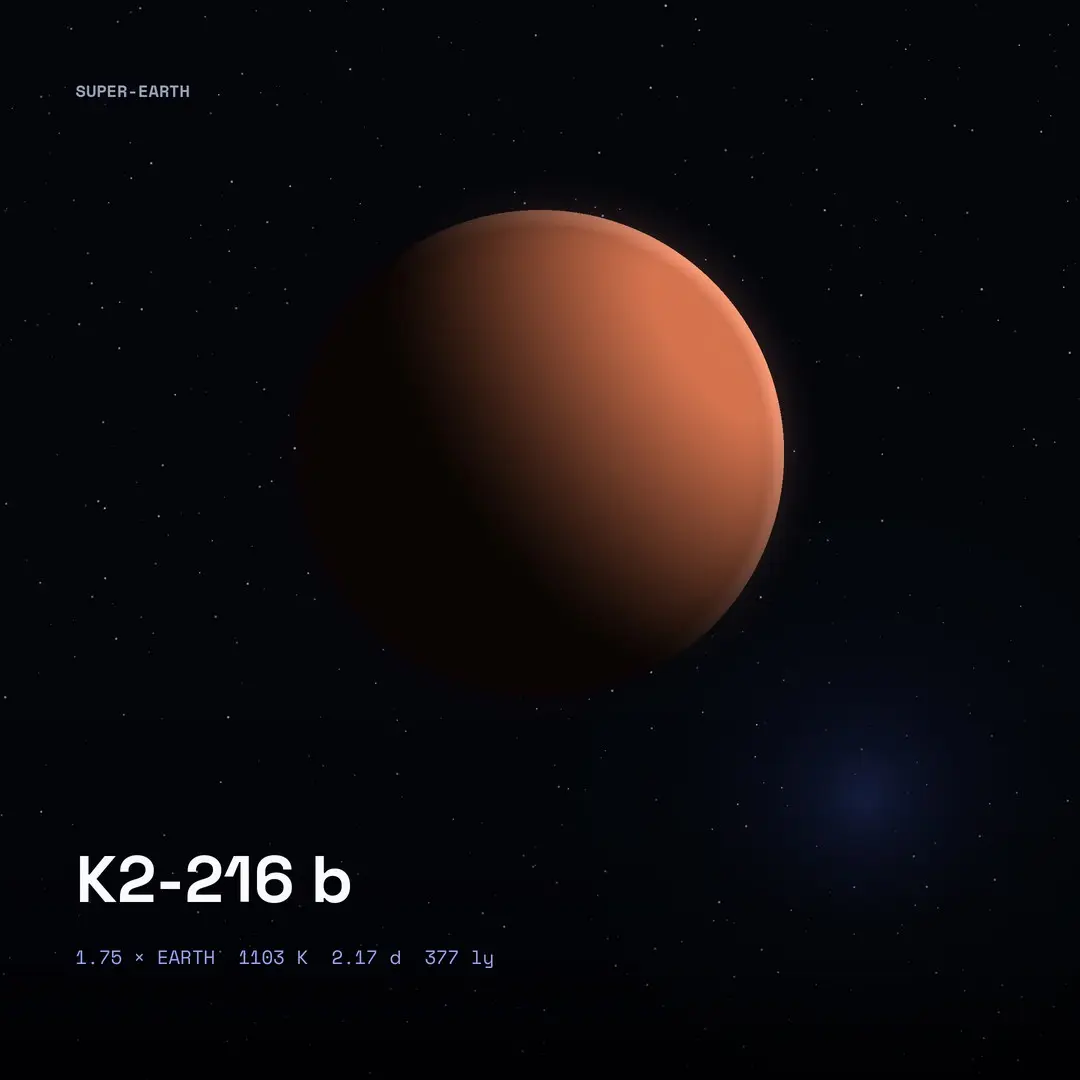 K2-216 b: 8.2 Grams Per Cubic Centimetre