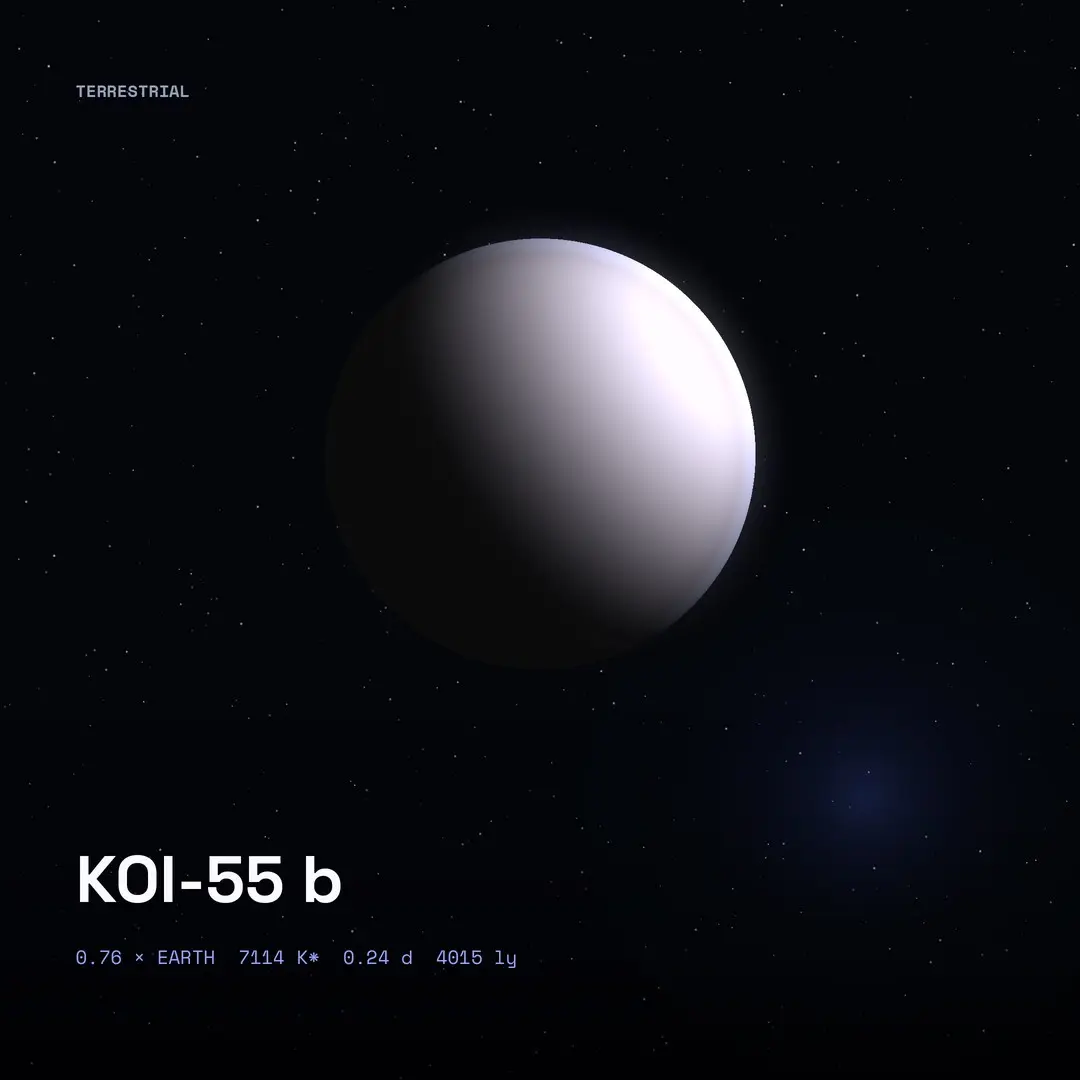 KOI-55 b: A Year In 5.8 Hours