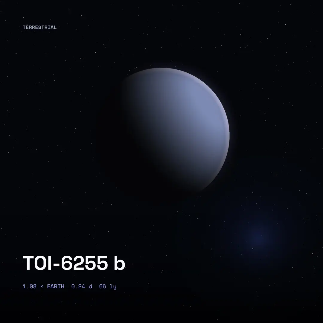 TOI-6255 b: A Year In 5.7 Hours