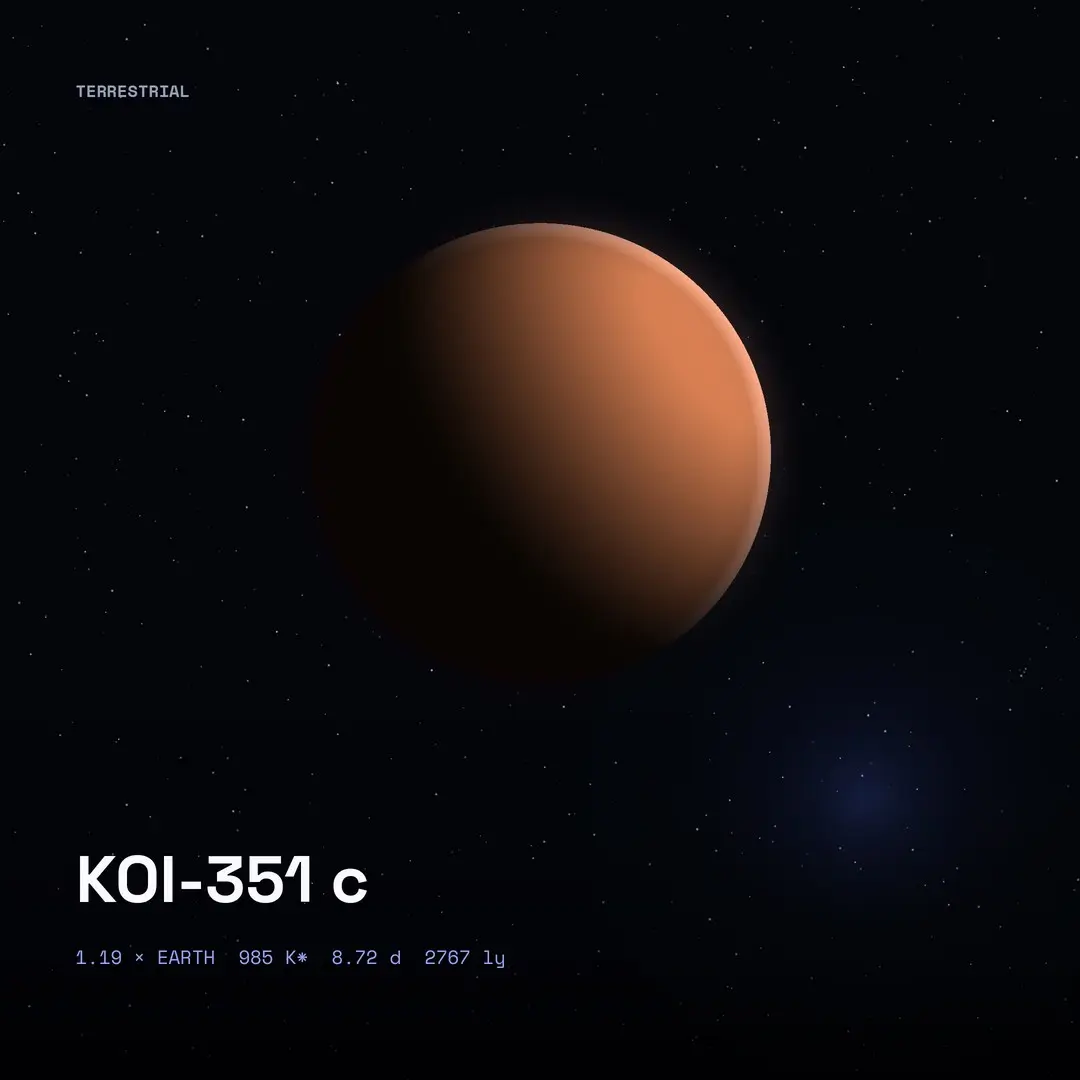 KOI-351 c: 8-Planet System, 0.089 AU Out