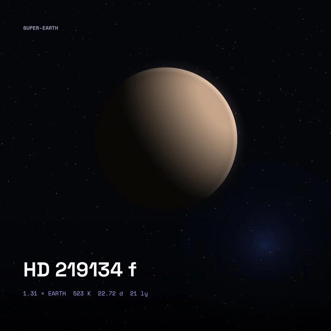 HD 219134 f: 21 Light-Years Away
