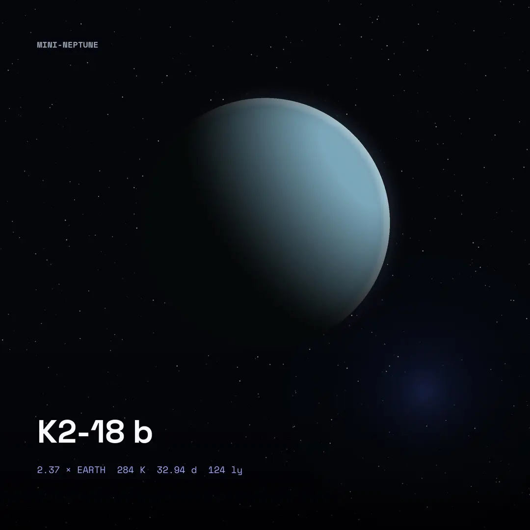 K2-18 b: The Biosignature That Did Not Hold