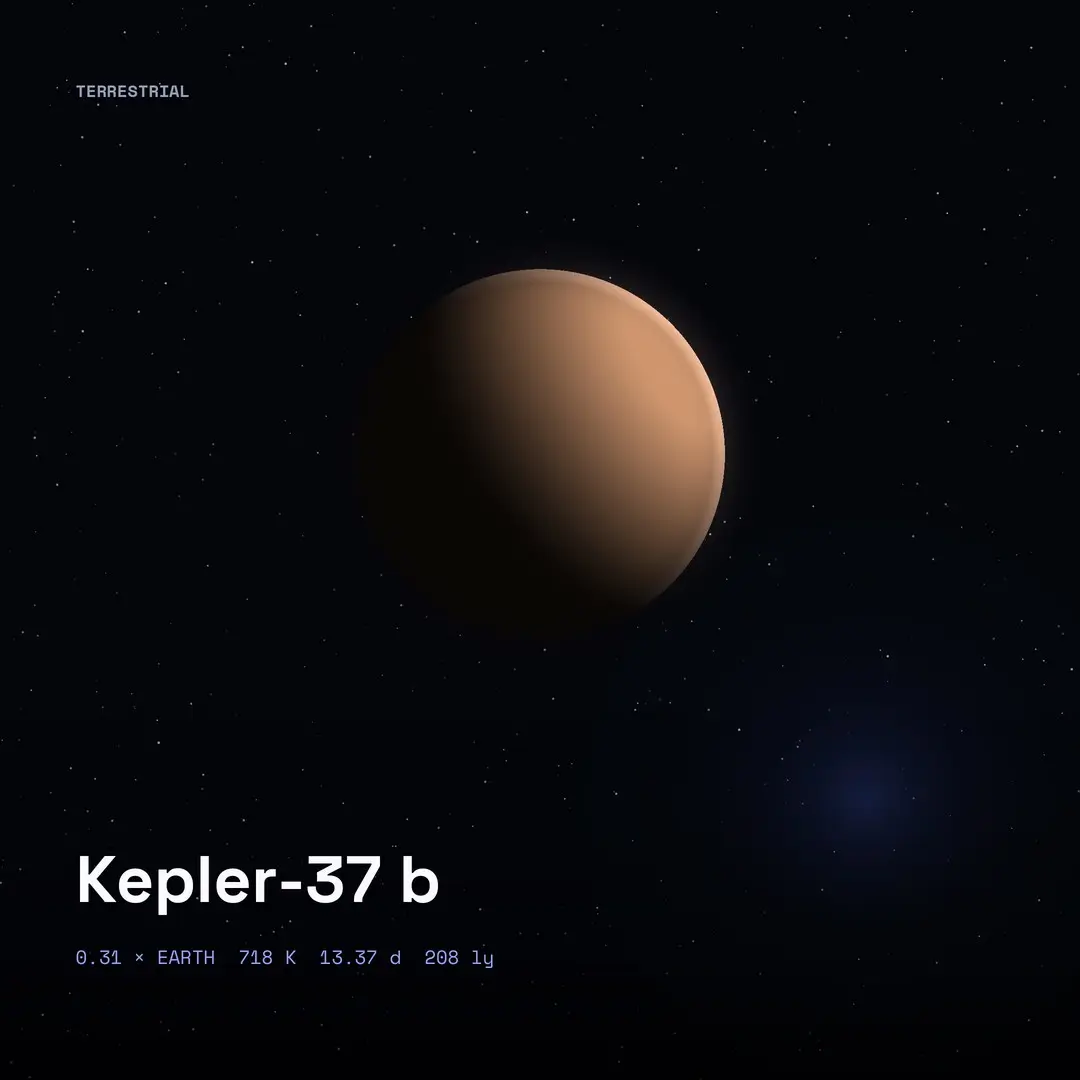 Kepler-37 b: 0.31 Times Earth