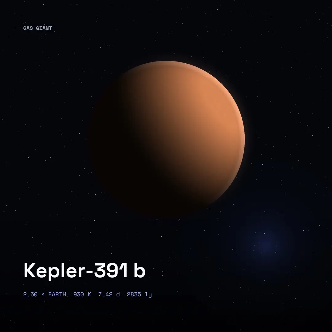 Kepler-391 b: 380.0 Grams Per Cubic Centimetre