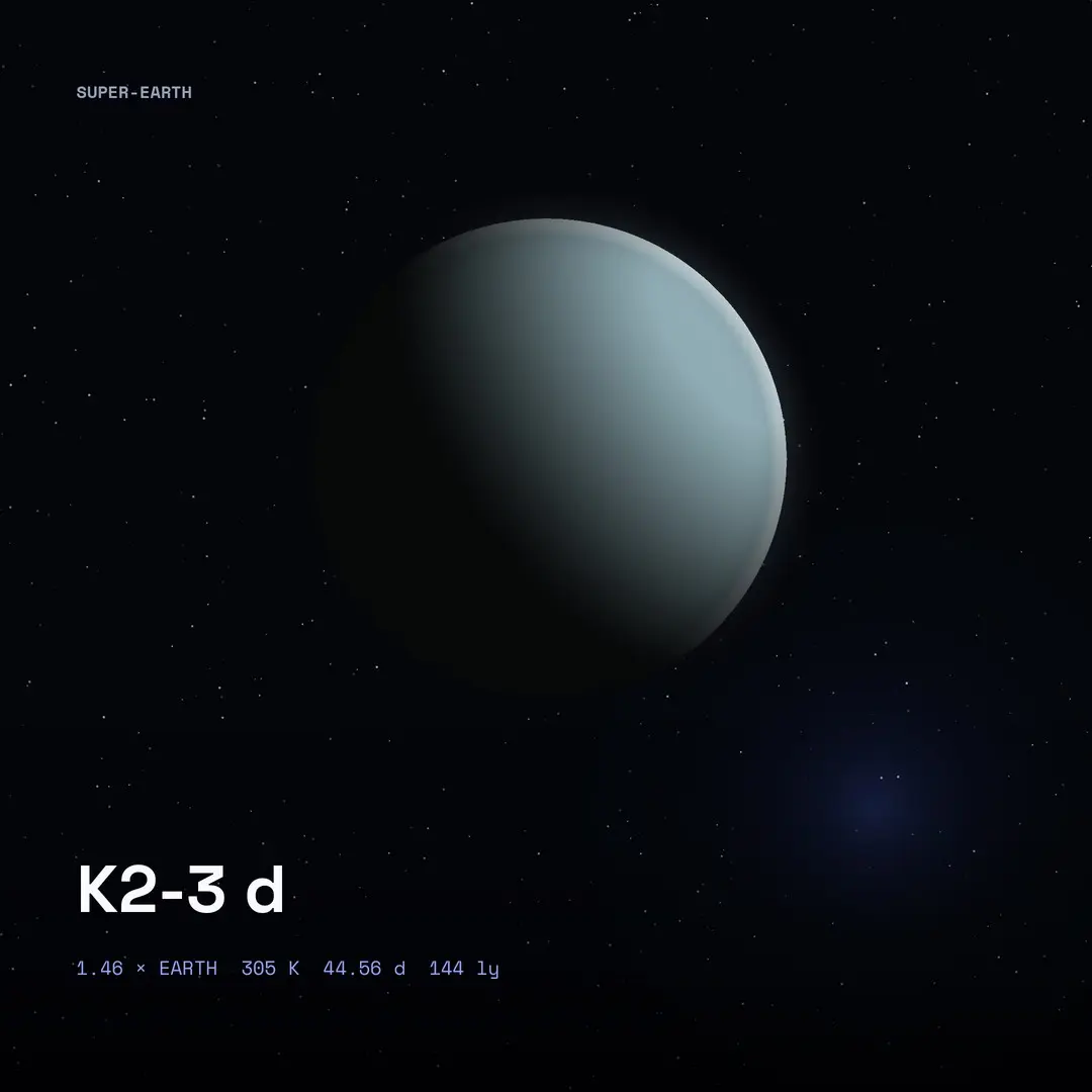 K2-3 d: Habitable Zone, 45-Day Year