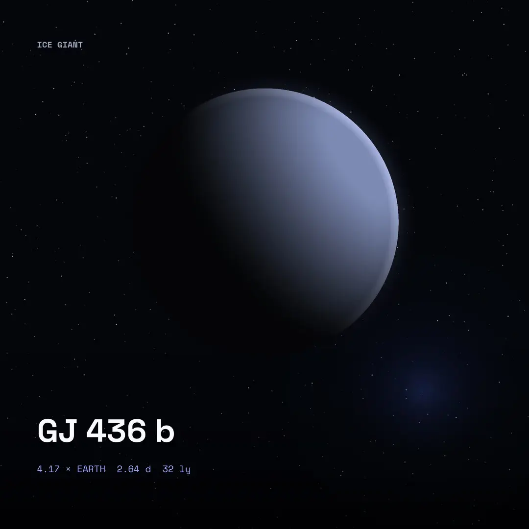 GJ 436 b: 22.1 Earth Masses