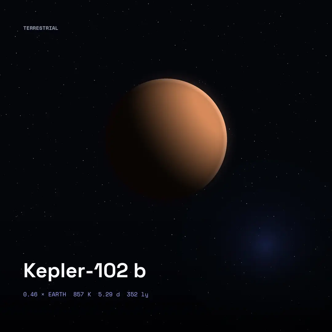 Kepler-102 b: 0.46 Times Earth