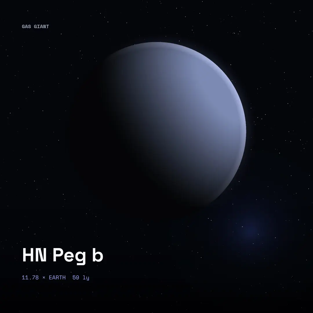 HN Peg b: Photographed, Not Inferred