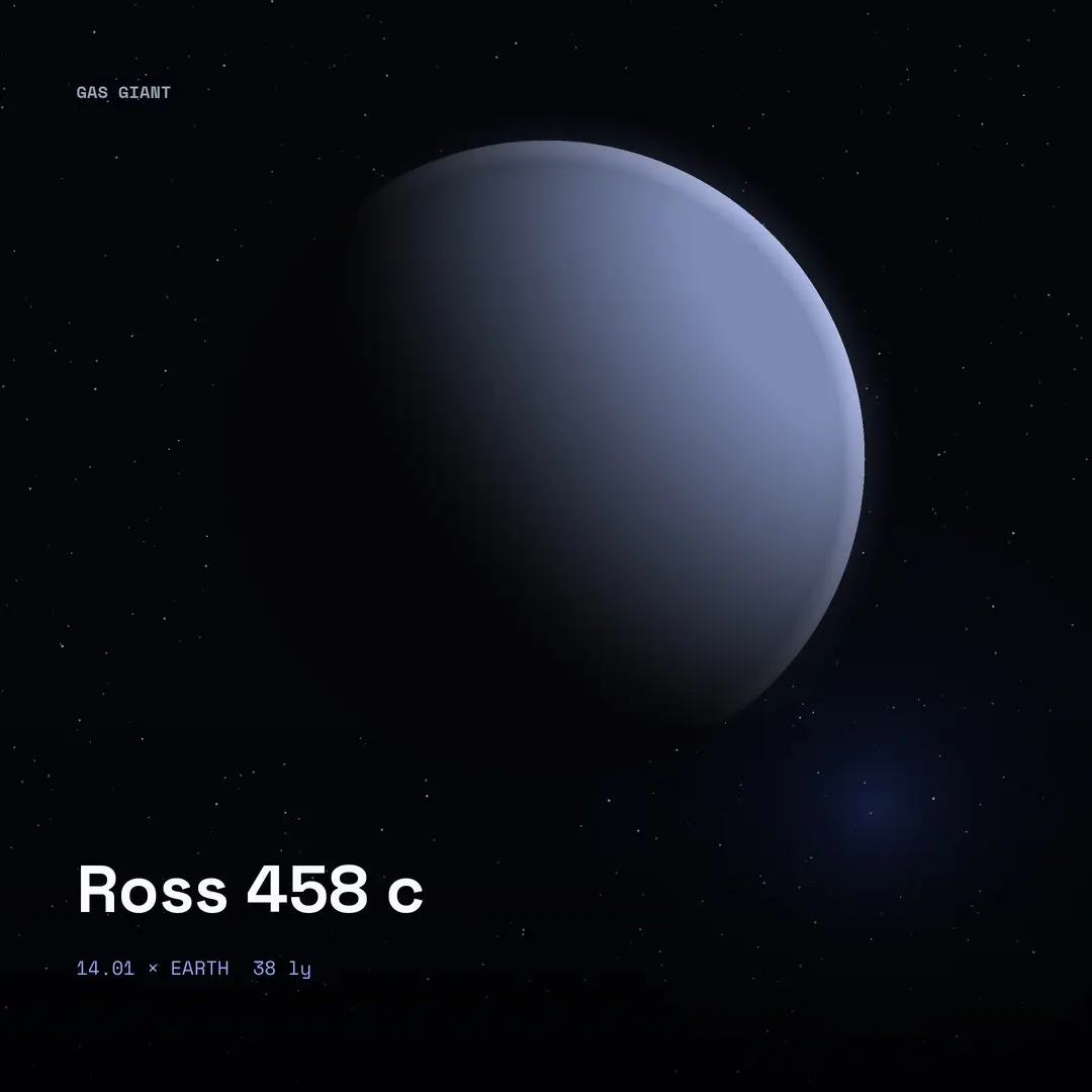 Ross 458 c: Photographed, Not Inferred