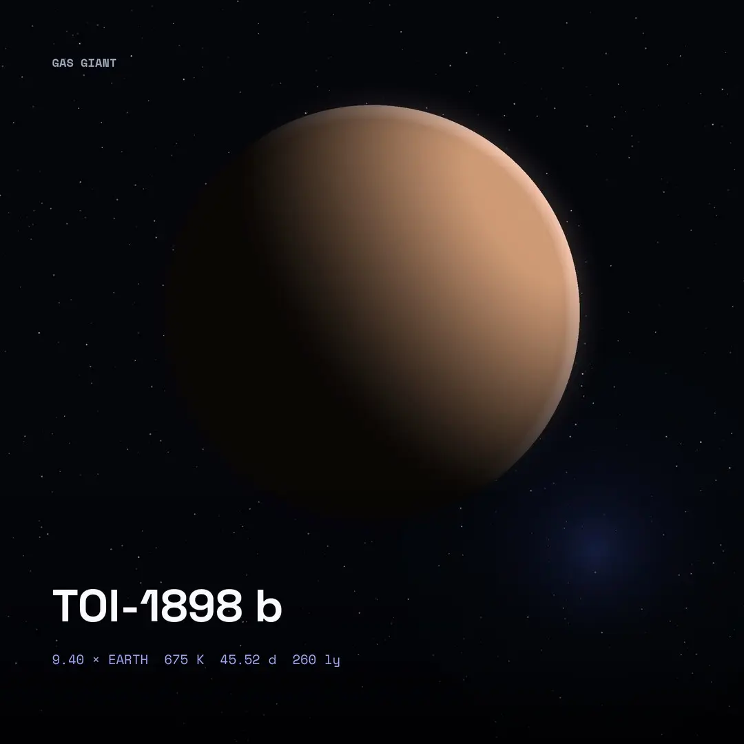 TOI-1898 b: 129.0 Earth Masses