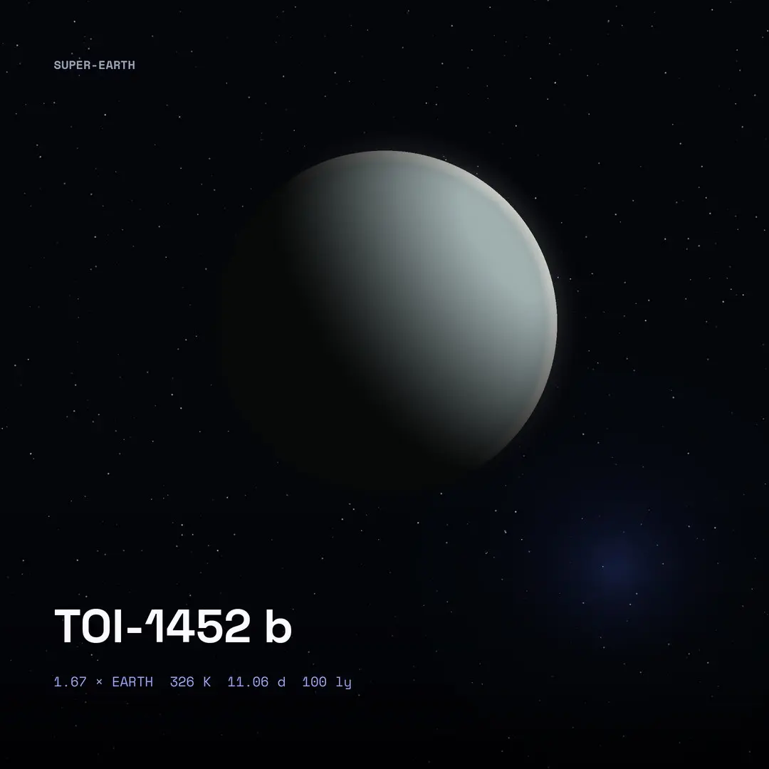 TOI-1452 b: 4.8 Earth Masses