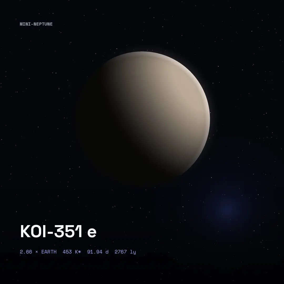 KOI-351 e: 8-Planet System, 0.420 AU Out
