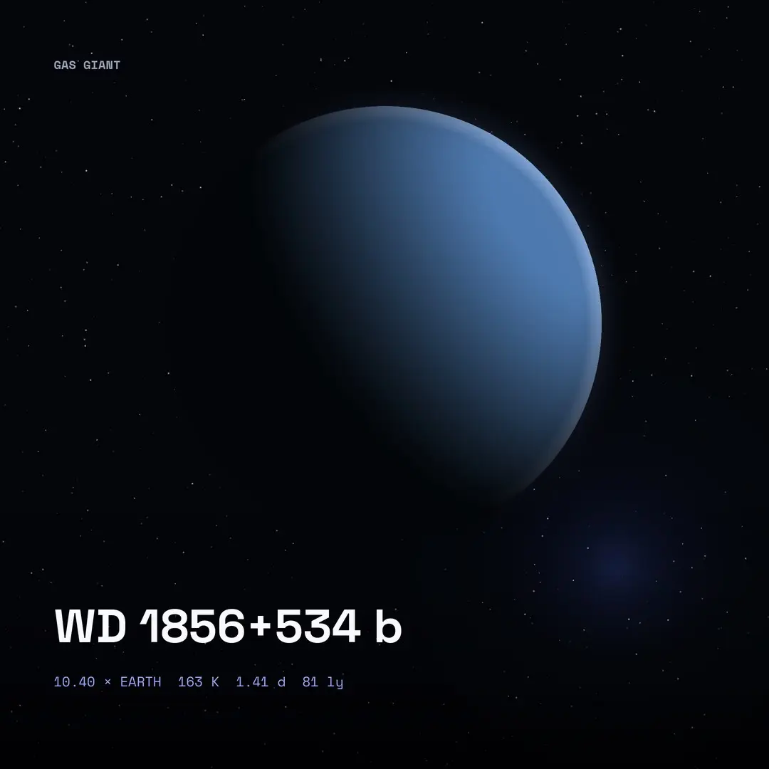 WD 1856+534 b: 4386.1 Earth Masses
