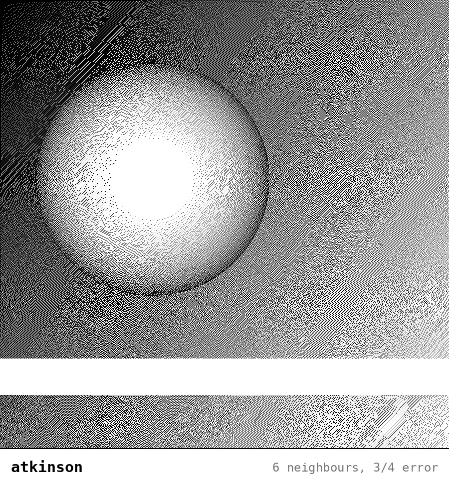 Gallery image 5