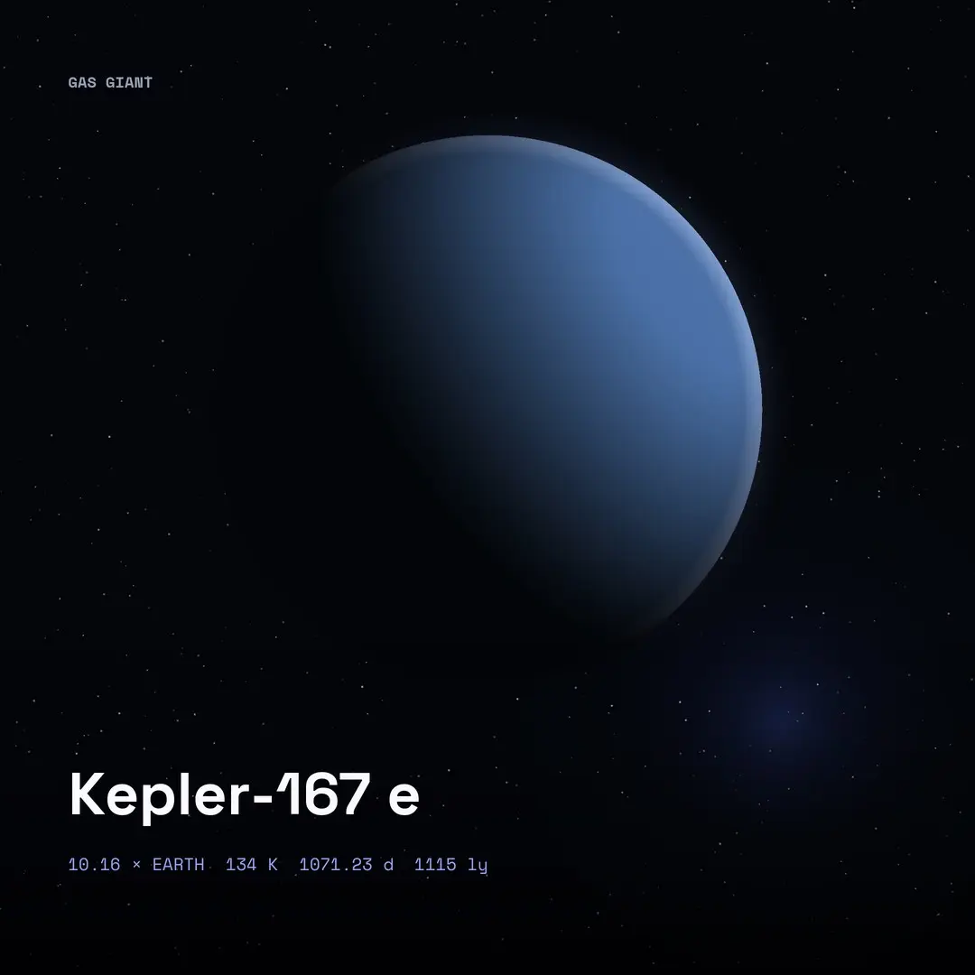 Kepler-167 e: 134 K, Colder Than Pluto