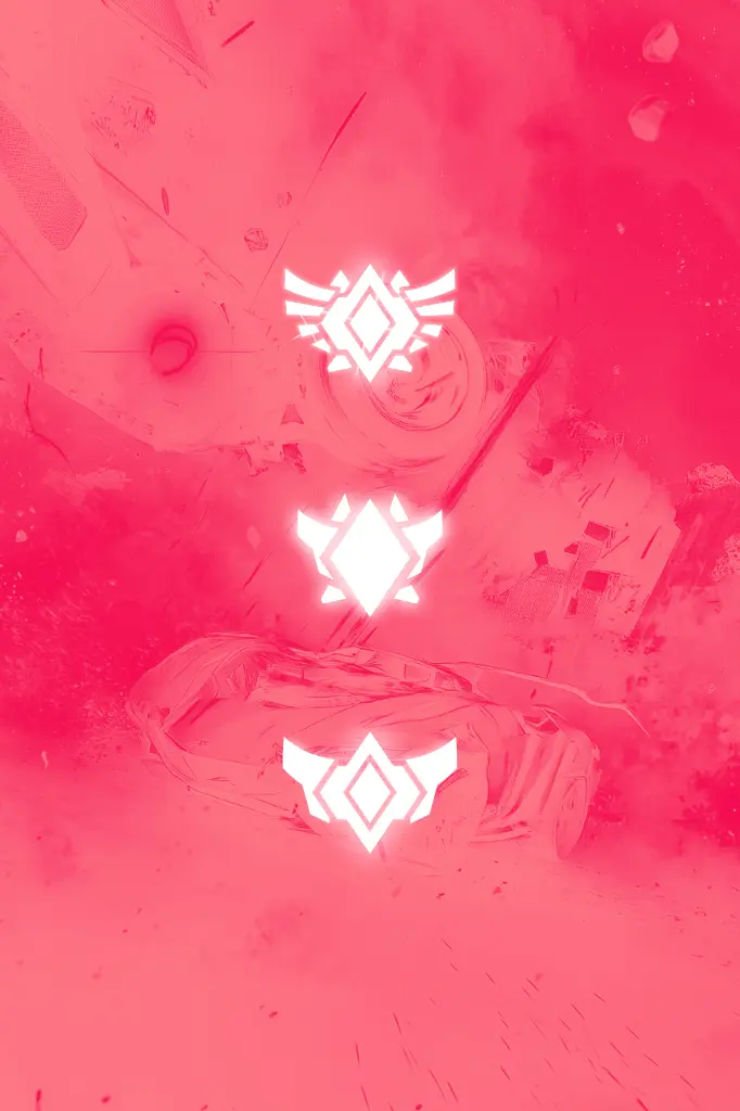 Mastering Rocket League: Grand Champion