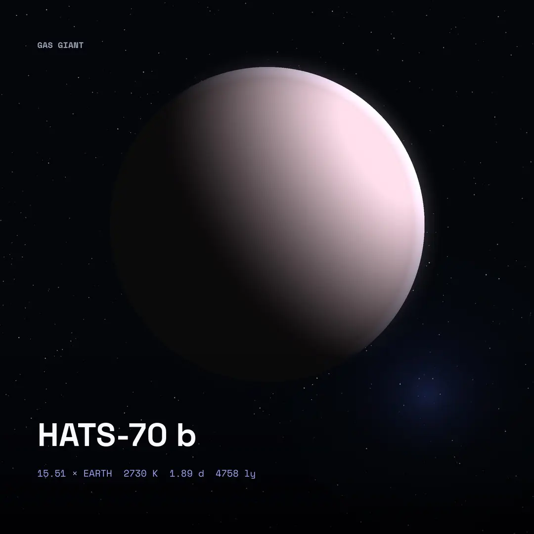 HATS-70 b: 2730 Kelvin