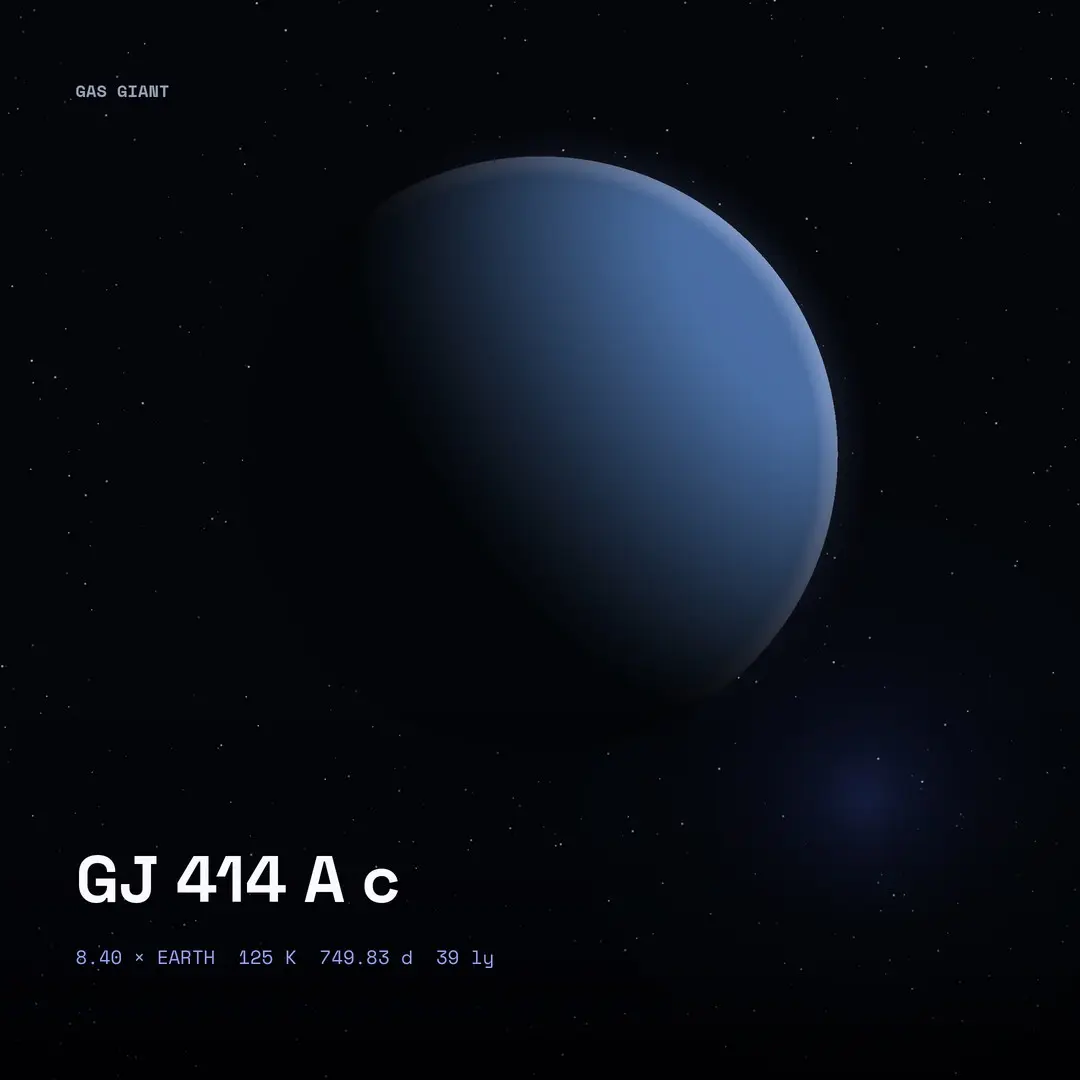 GJ 414 A c: 125 K, Colder Than Pluto