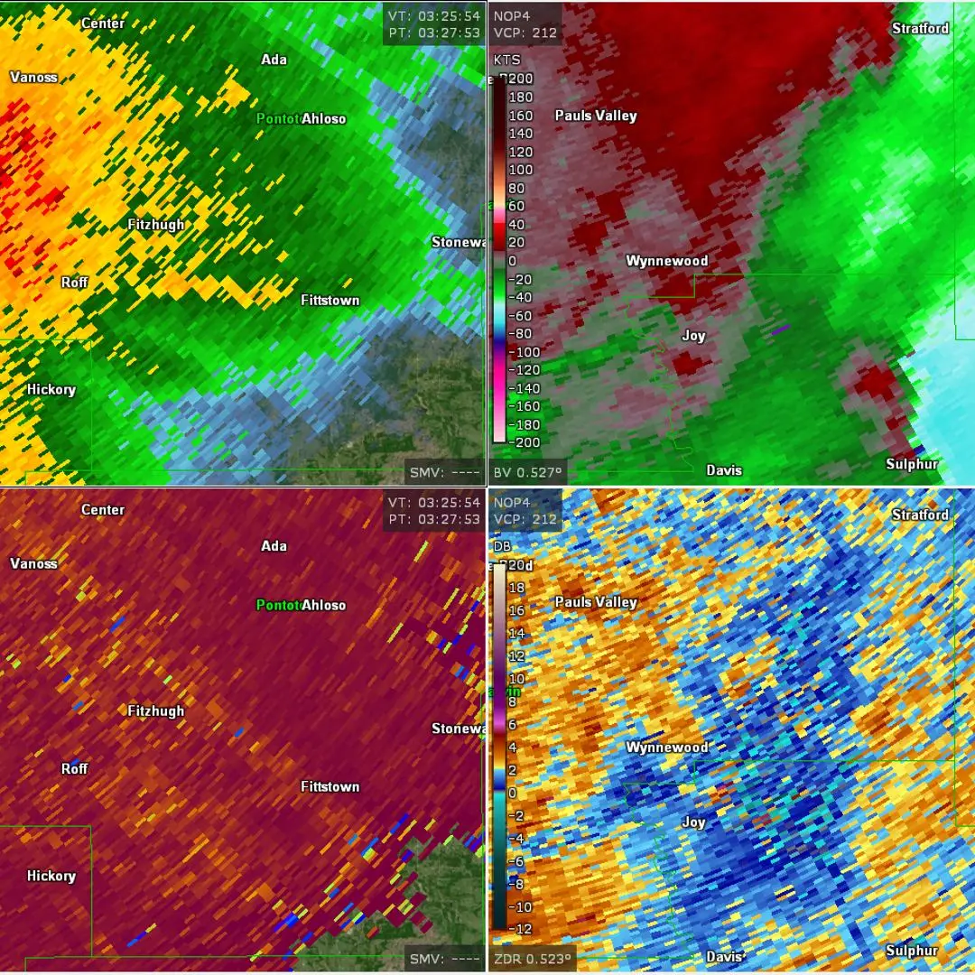 Weather Radar: What Every Colour Means