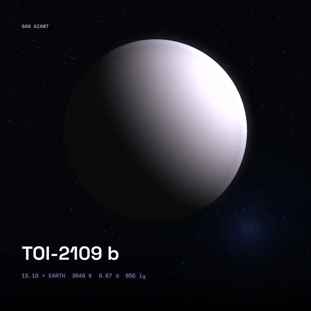 TOI-2109 b: A Year In 16.1 Hours