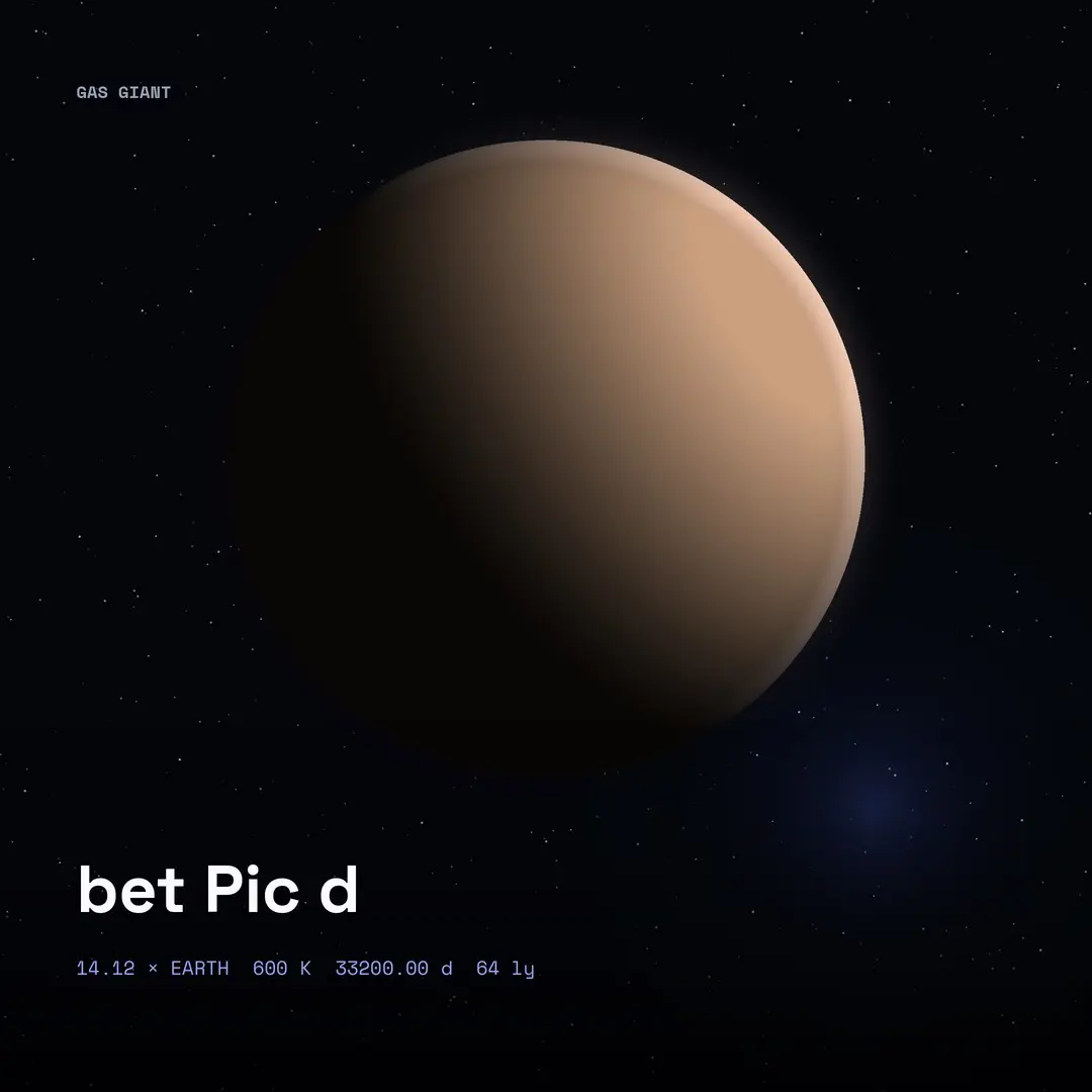 bet Pic d: Photographed, Not Inferred