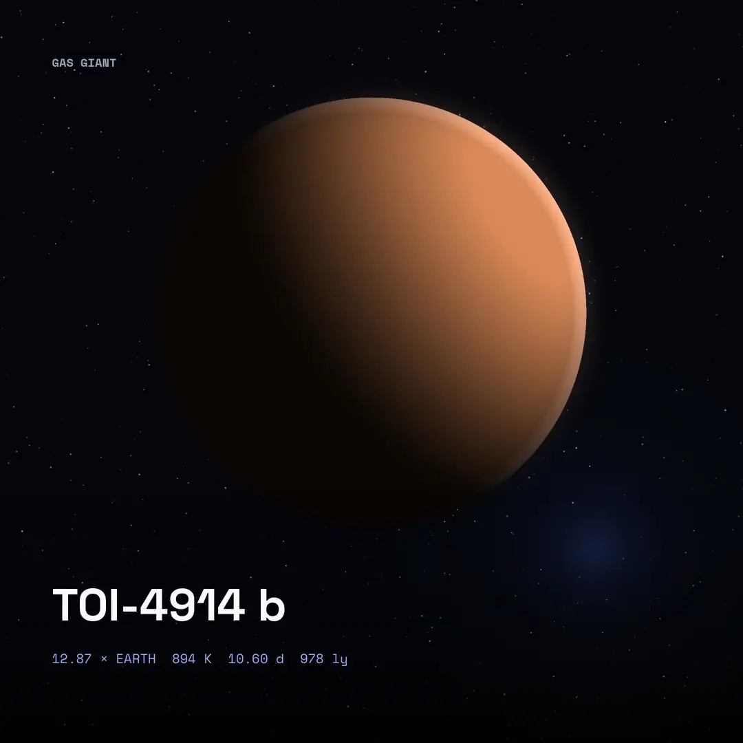 TOI-4914 b: 227.0 Earth Masses